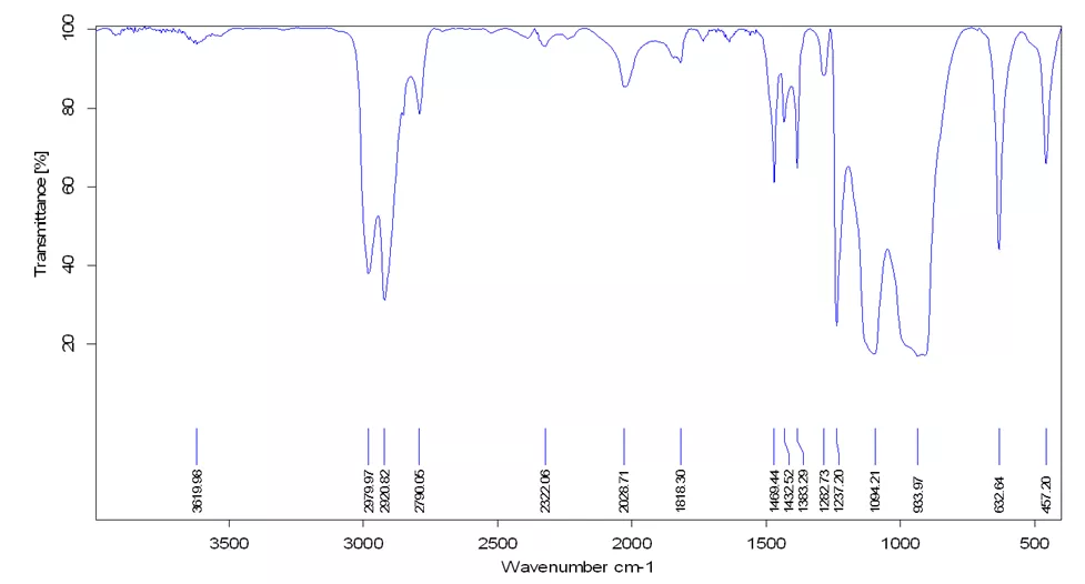 wKj0iWDATRyAEZvFAABGRliUOQ4192 wKj0iWDATRyAEZvFAABGRliUOQ4192