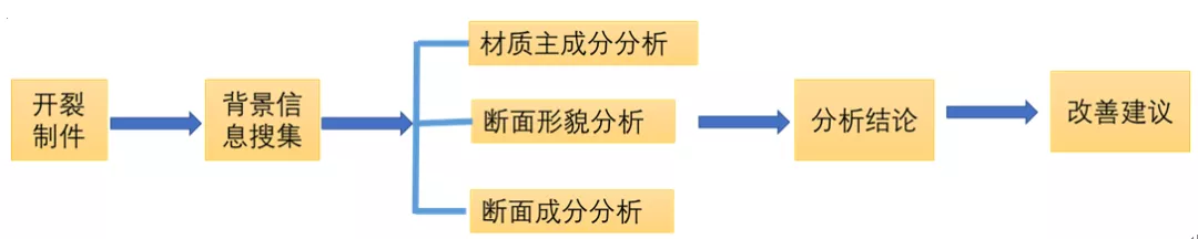 wKj0iWDATMSAGnscAAAvHm3nfl0827 wKj0iWDATMSAGnscAAAvHm3nfl0827